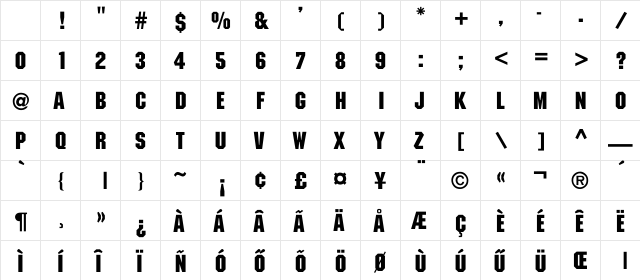 Machine-Normal Regular Character Map Machine-Normal Regular Character Map