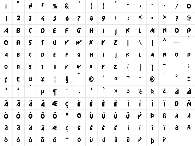 MachineCondensed Normal Character Map