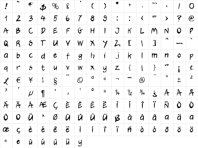 Hooteroll_Jam Regular Character Map