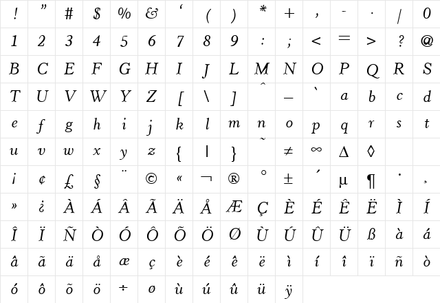 HopperOldStyle RegularItalic Character Map HopperOldStyle RegularItalic Character Map