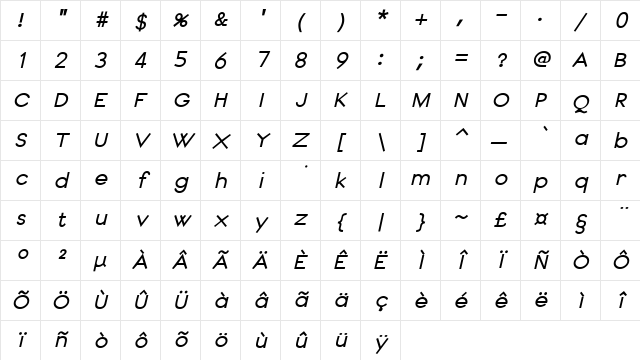 Hoppy Bold Italic Character Map