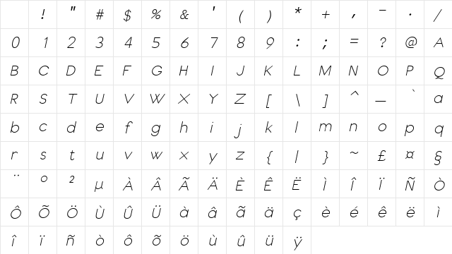 Hoppy Italic Character Map Hoppy Italic Character Map