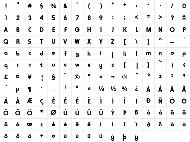 Horatio D Regular Character Map