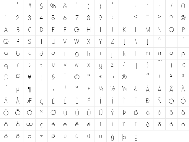 Horatio D Regular Character Map
