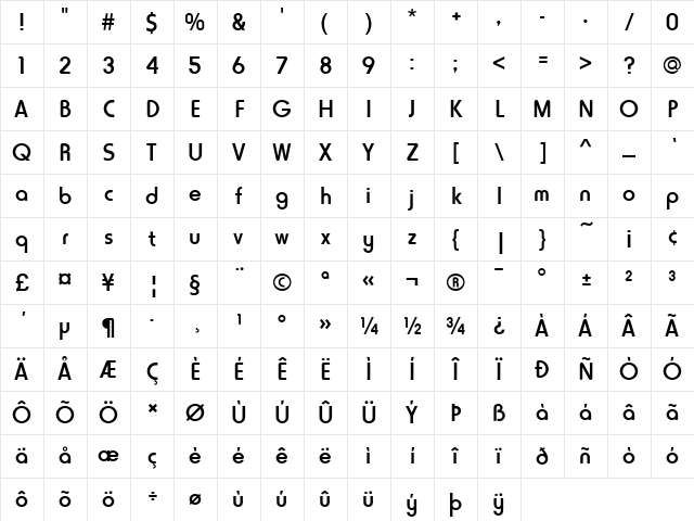 Horatio D Regular Character Map