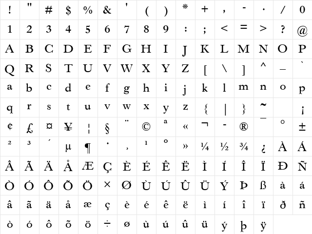 Horley OS MT Semibold Regular Character Map