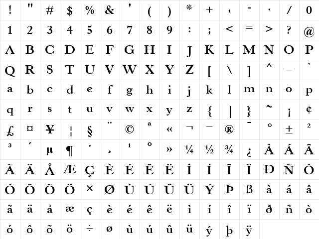 HorleyOldStyleMT Bold Character Map HorleyOldStyleMT Bold Character Map