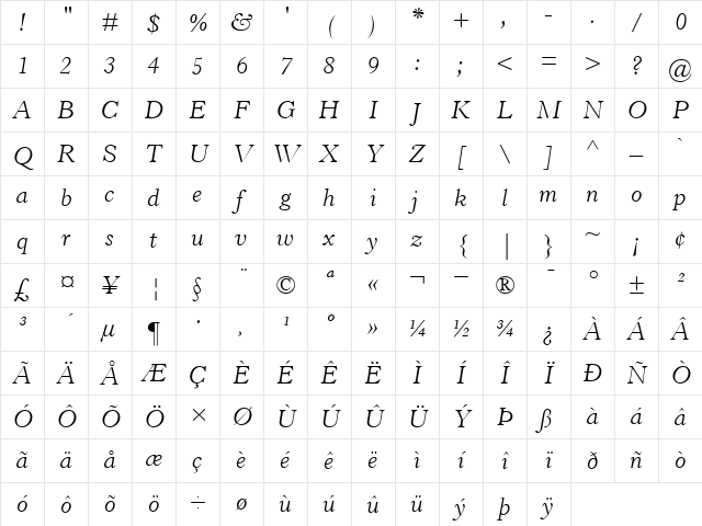 HorleyOldStyleMT-Light LightItalic Character Map HorleyOldStyleMT-Light LightItalic Character Map