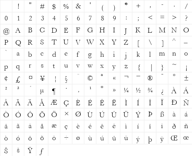 HorleyOldStyleMT-Light Light Character Map HorleyOldStyleMT-Light Light Character Map