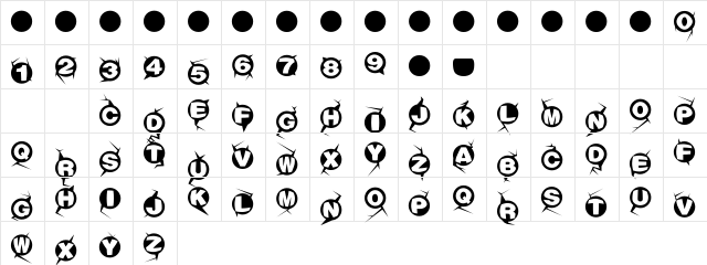Machine-gun Regular Character Map