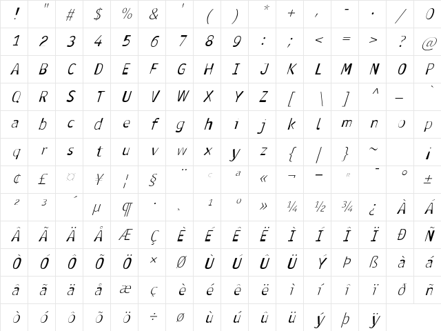 Antaviana Italic Character Map
