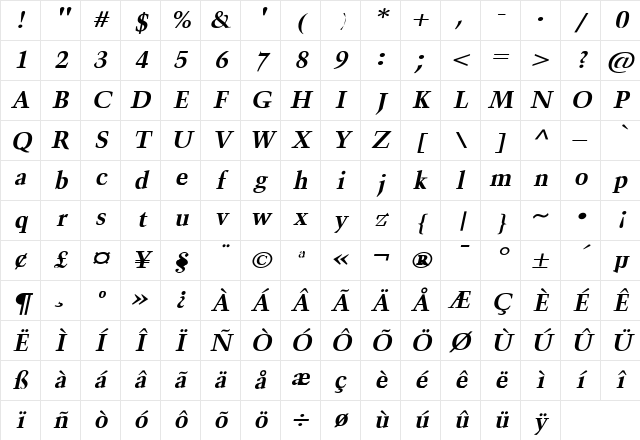 Horn Wide Bold Italic Character Map