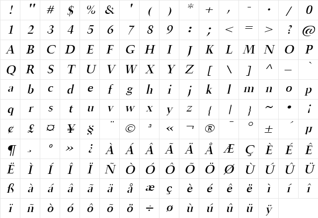 Horn Wide Italic Character Map
