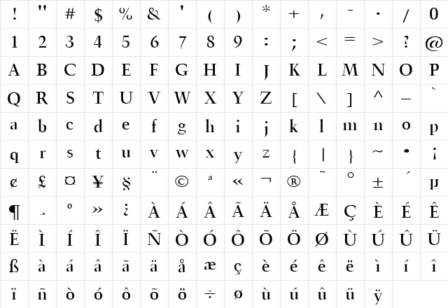 Horn Wide Normal Character Map