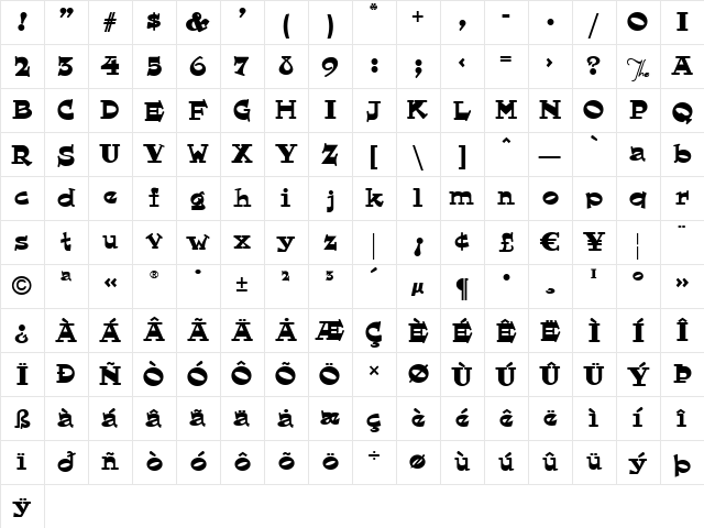 Hornswoggled Normal Character Map