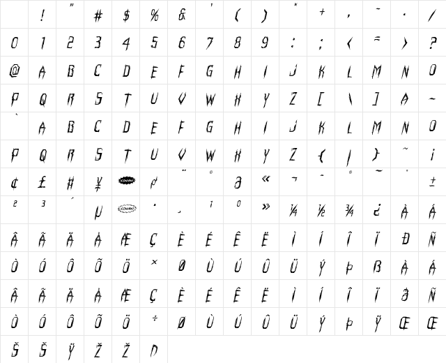 Horroroid Italic Character Map Horroroid Italic Character Map