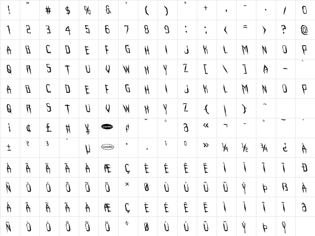 Horroroid Leftalic Italic Character Map Horroroid Leftalic Italic Character Map