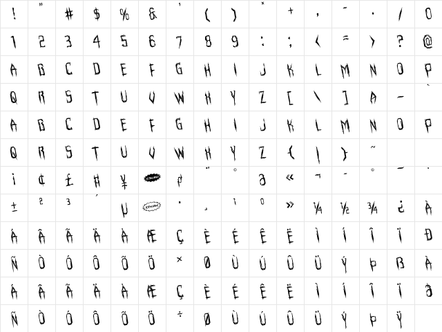 Horroroid Rotated Regular Character Map