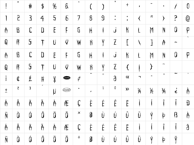 Horroroid Staggered Regular Character Map