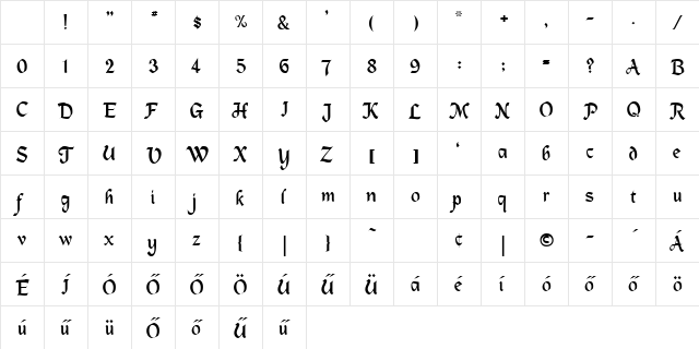 MacHumaine Hu Light Character Map