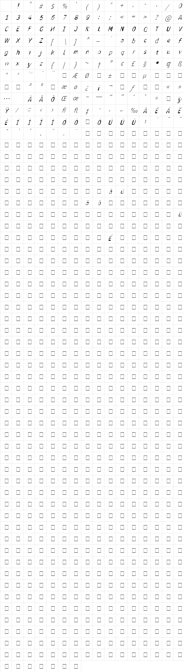 Antaviana Italic Character Map