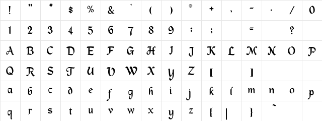 MacHumaine-Norm Regular Character Map