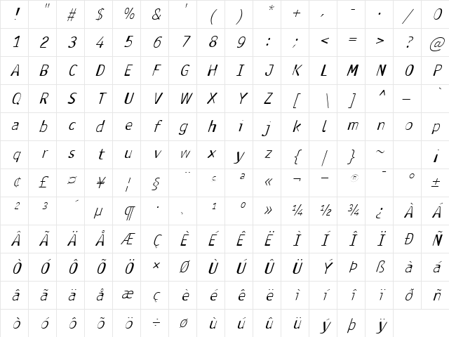 Antaviana Italic Character Map