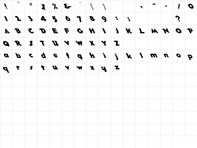 Hotshot Lefty Regular Character Map