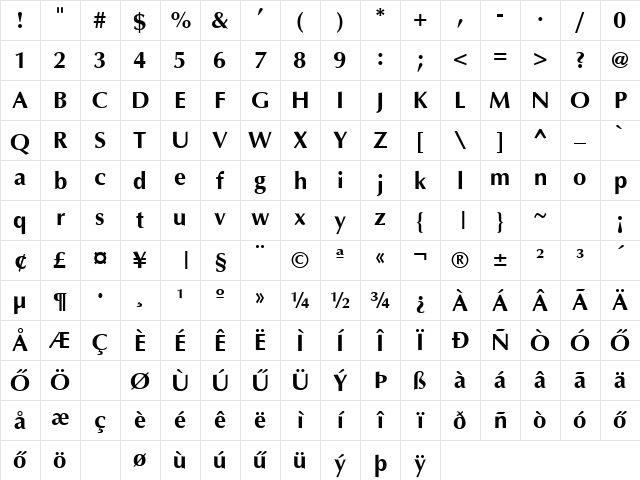 HOttawa Bold Character Map HOttawa Bold Character Map