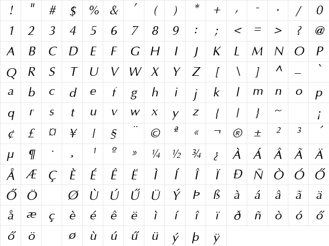 HOttawa Italic Character Map