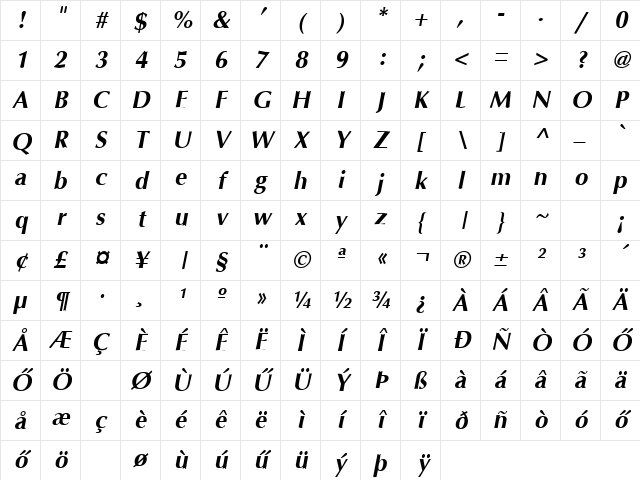 HOttawa Bold Italic Character Map