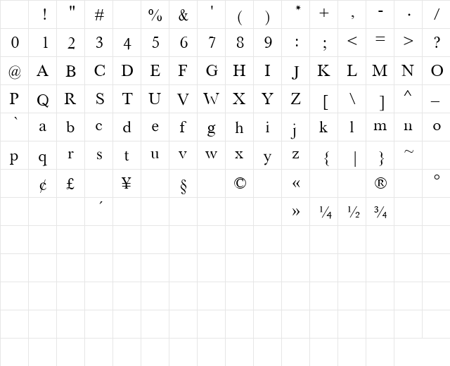 Houndtime regular Character Map Houndtime regular Character Map