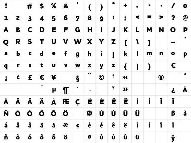 HouschkaAltHeavy Regular Character Map HouschkaAltHeavy Regular Character Map