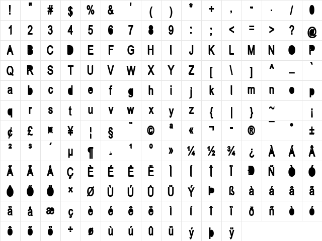 Antenna Regular Character Map