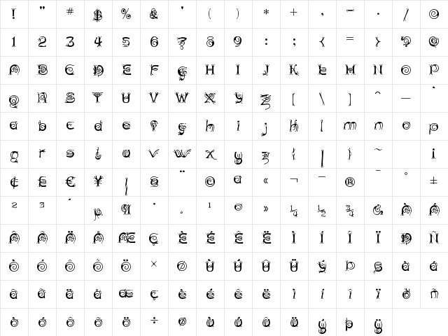 Antherton Cloister Regular Character Map