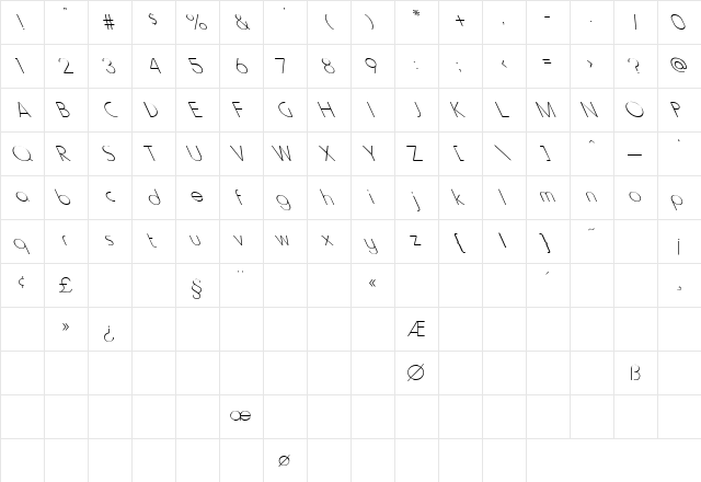 Howard-Light-Extreme Leftified Regular Character Map