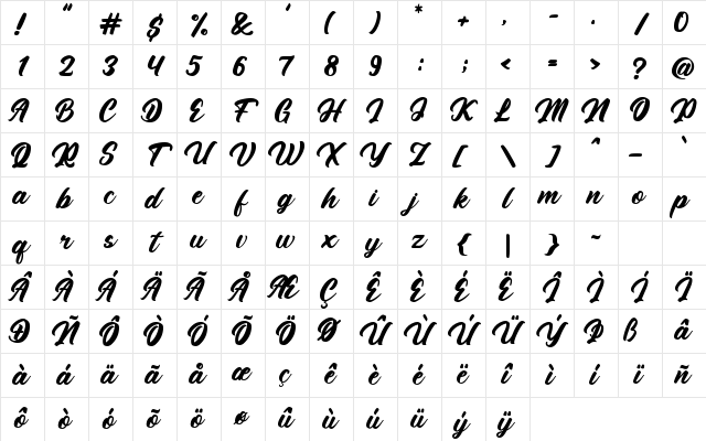Anthem Pride Regular Character Map