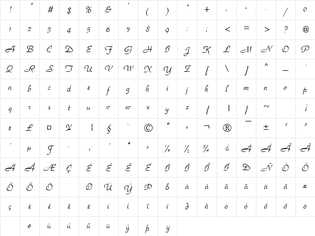 HParadise Normal Character Map HParadise Normal Character Map