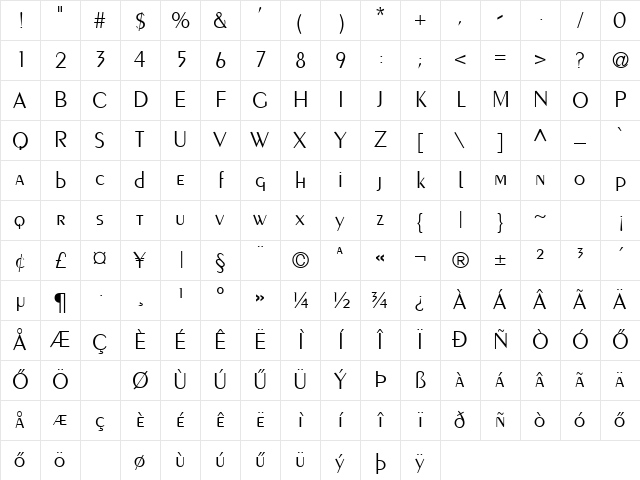 HPenguinLight Normal Character Map
