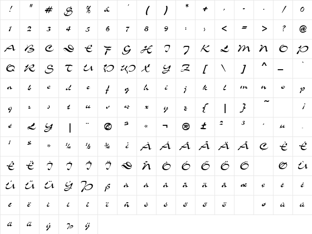 HShogun Normal Character Map