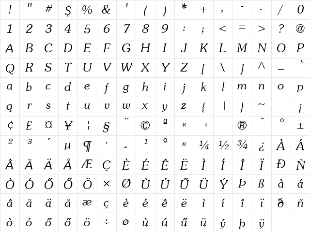 HSouvenir Italic Character Map HSouvenir Italic Character Map