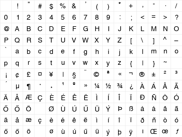 HSwitzerland Normal Character Map HSwitzerland Normal Character Map