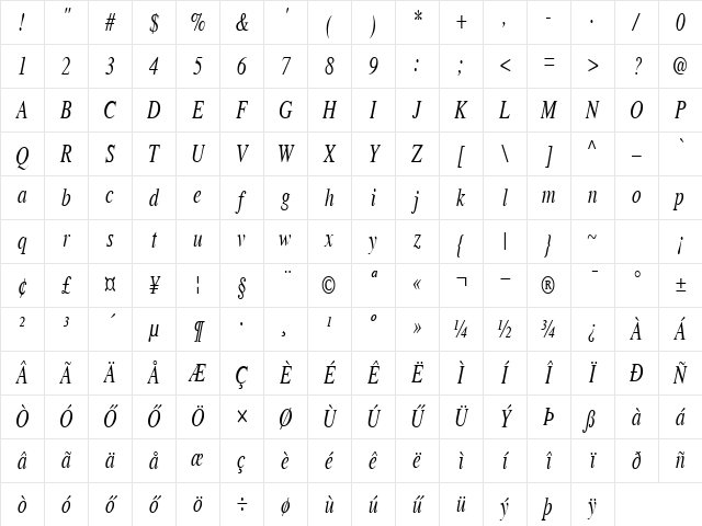 HTimesCond72 Italic Character Map