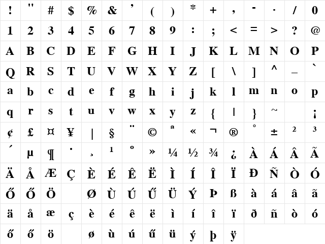 HToronto Bold Character Map