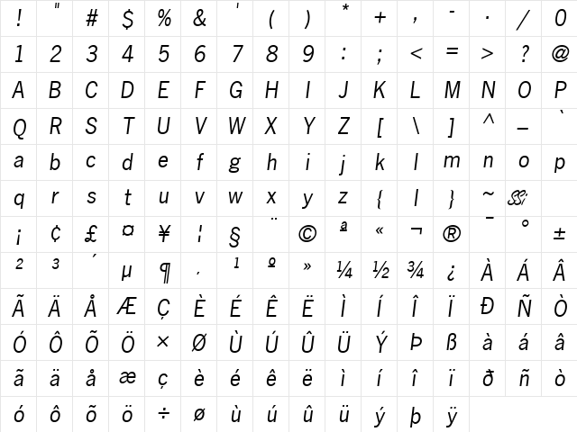 Macro SSi Italic Character Map