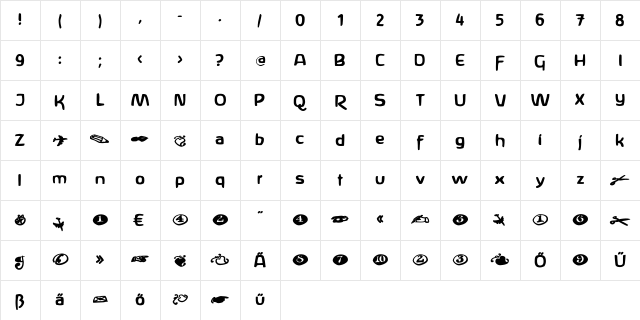 AnthroPosoph Regular Character Map