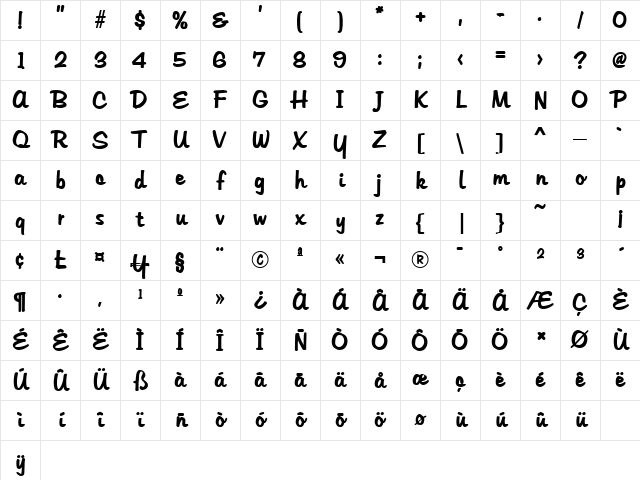 Hudson Bold Character Map