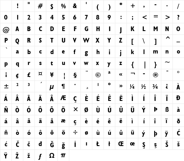 Humanst521 Cn BT Bold Character Map