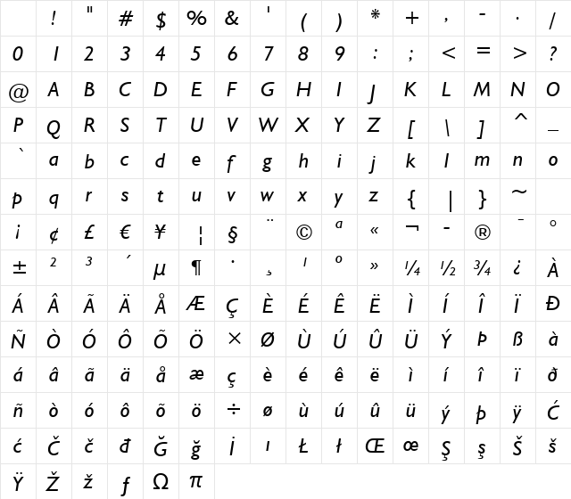 Humanst521 BT Italic Character Map