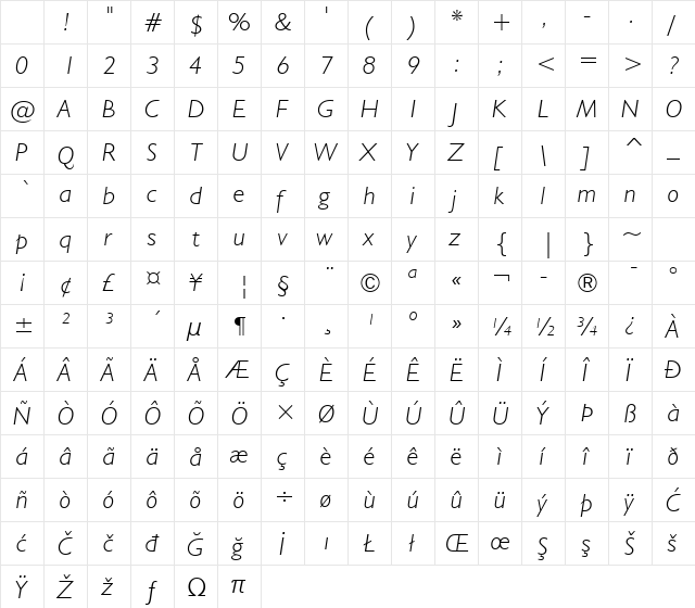 Humanst521 Lt BT Light Italic Character Map Humanst521 Lt BT Light Italic Character Map